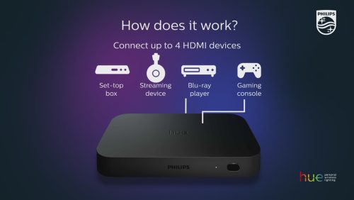 Hue Sync Box to control your Home Lighting Experience