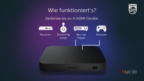 Hue Play HDMI Sync Box