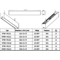 Pureline Slim 8ft