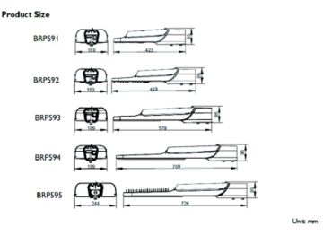 Dimension Drawing (without table) - BRP594 LED386/757 240W DM Solar