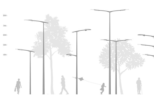 Sao Paulo Brackets