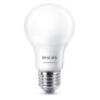 LED bulbs