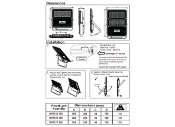 Dimension Drawing (without table) - BVP217 LED200 WW 200W WB GR PSU
