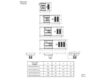 Dimension Drawing (without table) - VGP510 LED50/757 Solar
