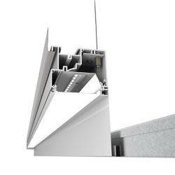 TruGroove Perimeter