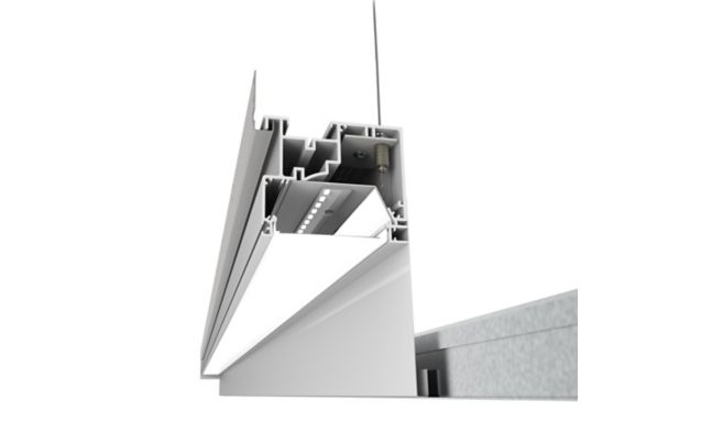 TruGroove Perimeter