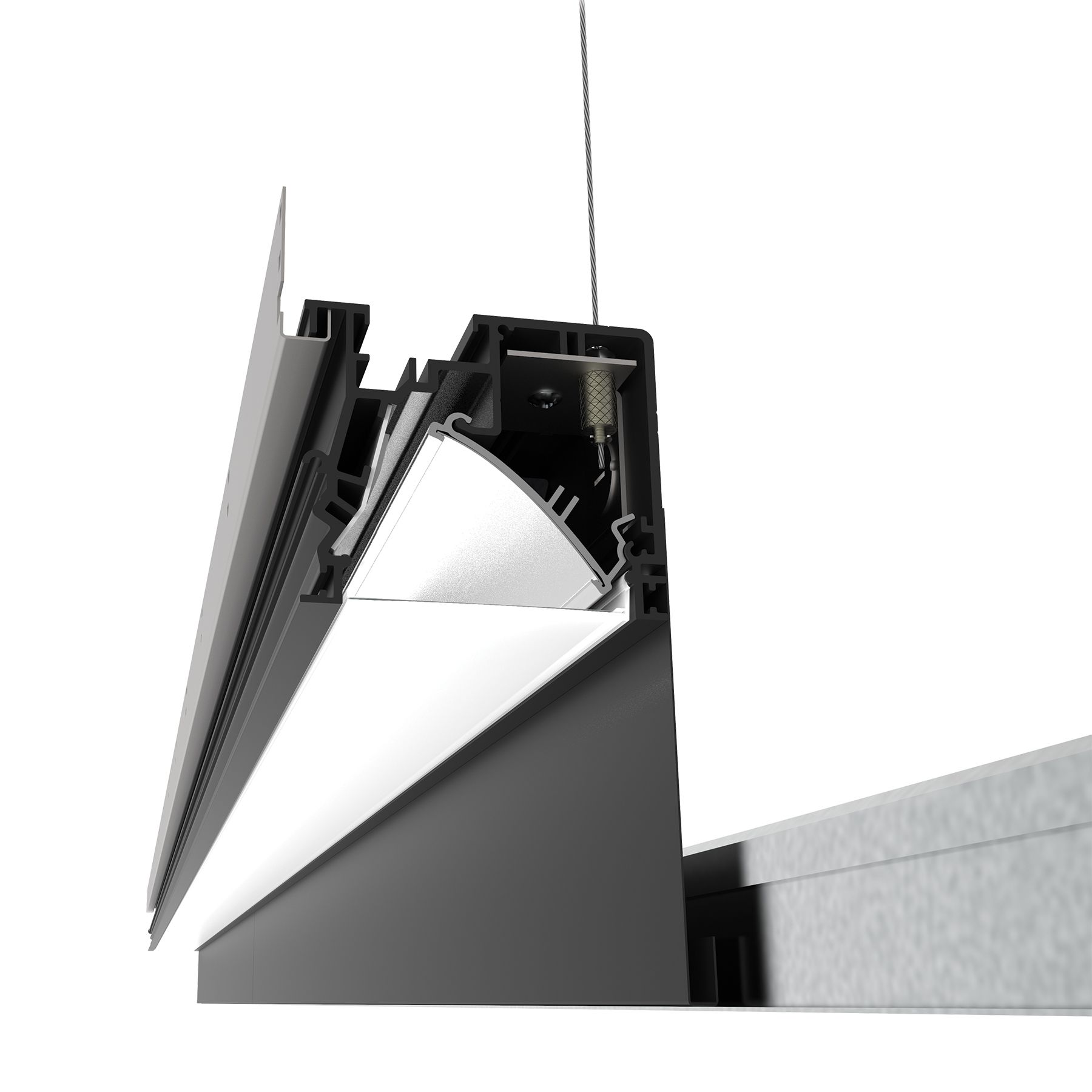 TruGroove perimeter