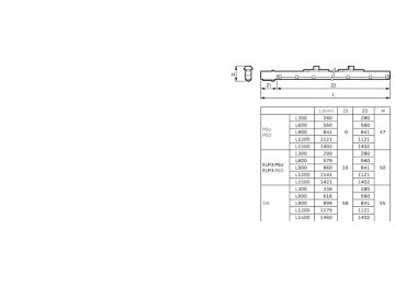 Dimension Drawing (without table) - RC720S L600 17S/830 MICB PSD W5
