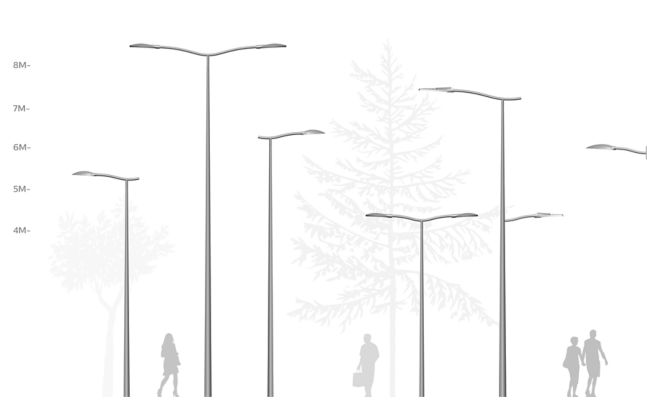 UrbanWave brackets