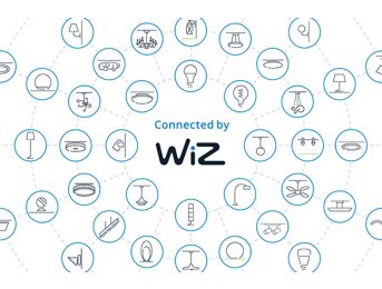 Works with the WiZ app
