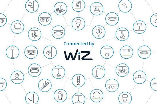 Compatible avec tous les luminaires « Connected by WiZ »