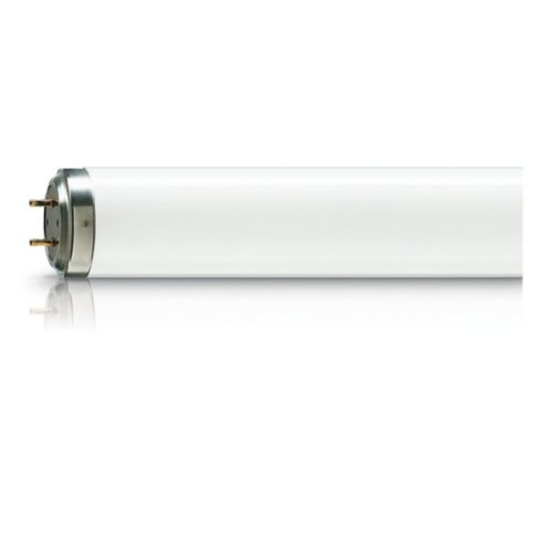 Philips 928004101029