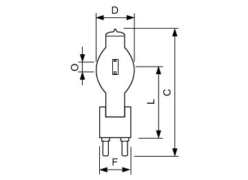 MSR 2500 HR, MSR 4000 HR