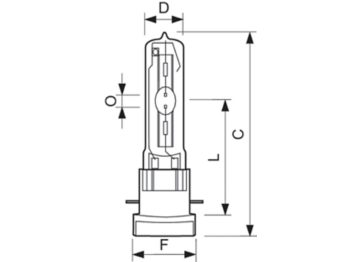 MSR Gold™ 300/2 MiniFastFit