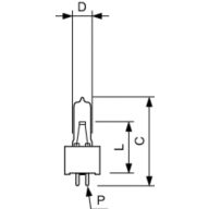 G5.3