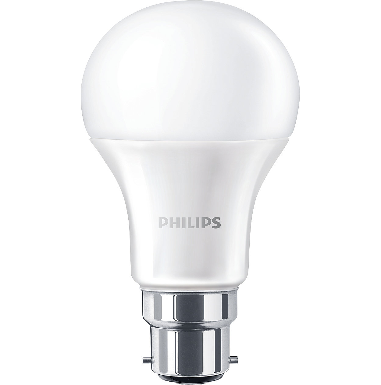 CorePro LEDbulb – edullinen lediratkaisu