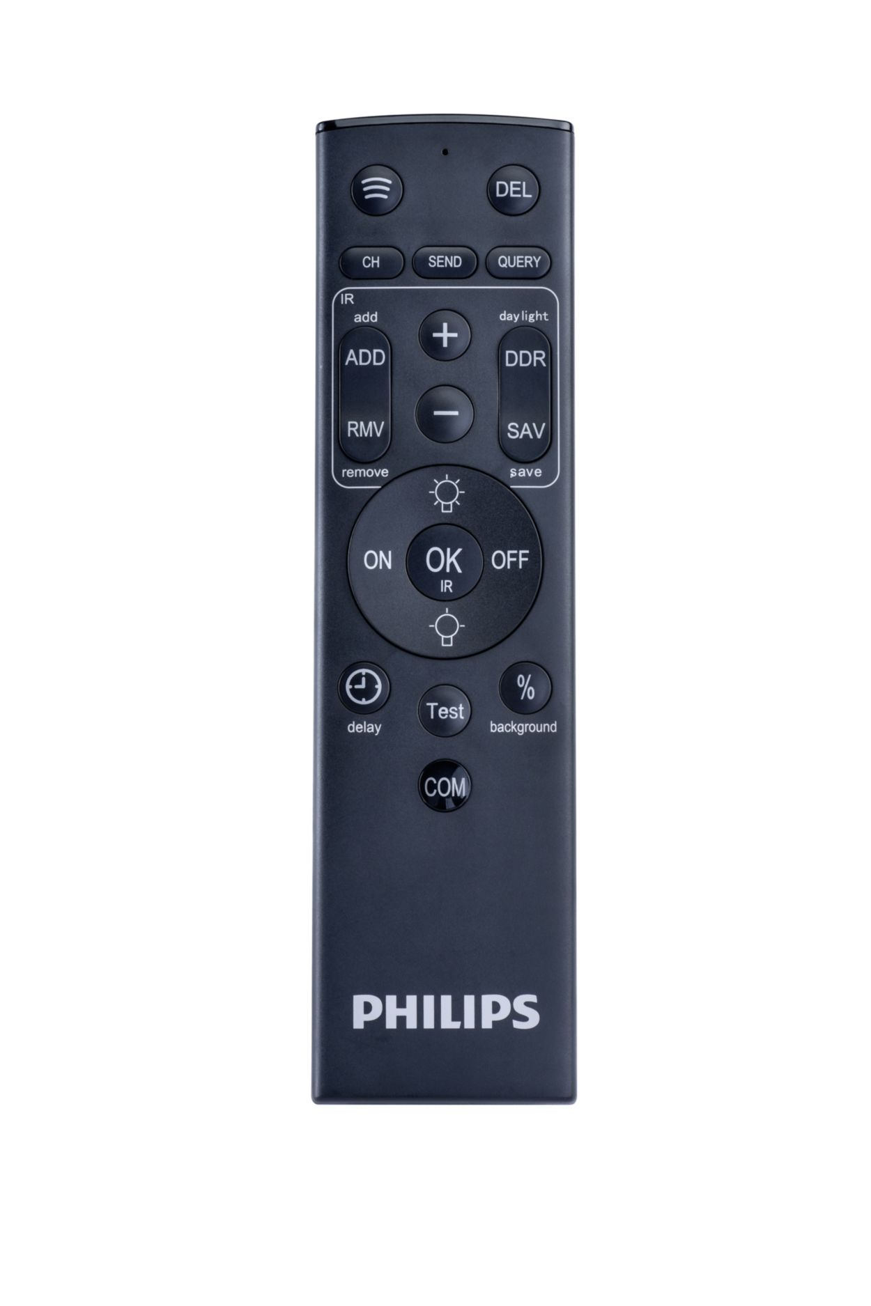 Philips EcoSet basic control system – save energy in a simple, reliable, and affordable way 