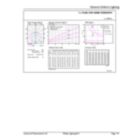 General uniform lighting - MAS LEDtube VLE UN 1500mm UO 23W840 T8