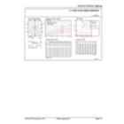 General uniform lighting - MAS LEDtube VLE 1200mm UO 15.5W 865 T8