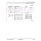Downlight DL252 G2 LED R RD 900lm 40K-GUL