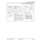 General uniform lighting - MAS LED SON-T EM 4Klm 23W 740 E27