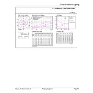 General uniform lighting - MAS VLE LEDLusterDT2.5-25W E14 927P45CLG