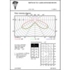 OFPL1_BDP794GFT251xLED53-4S740DS50MK-WH