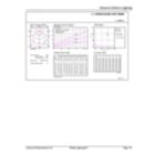 Downlight DL252 G2 LED R SQ 2000lm 40K-GUL
