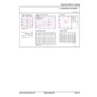 General uniform lighting - 6.5ST19/VIN/820/E26/Amber/G/SP/D 1PFT20