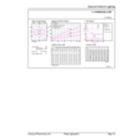 General uniform lighting - MAS VLE LEDBulbD3.4-40W E27 940 A60CL G