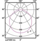 Downlight DN016B NW 10W D90 RD ND-LDD