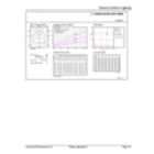 Downlight DL252 G2 LED R RD 2000lm 40K-GUL