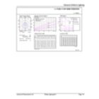 General uniform lighting - MAS LEDtube HF 900mm HE 11.5W 840 T5