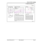 General uniform lighting - 11A19/LED/865/FR/P/ND 1PF/6 NL