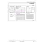General uniform lighting - TForce Core HB 25W E27 865 GN3