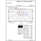 OFPL1_BGP293T251xLED120-4S740DM11