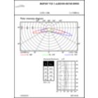 OFPL1_BGP307T251xLED109-4S740DM50