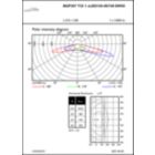OFPL1_BGP307T251xLED120-4S740DM50