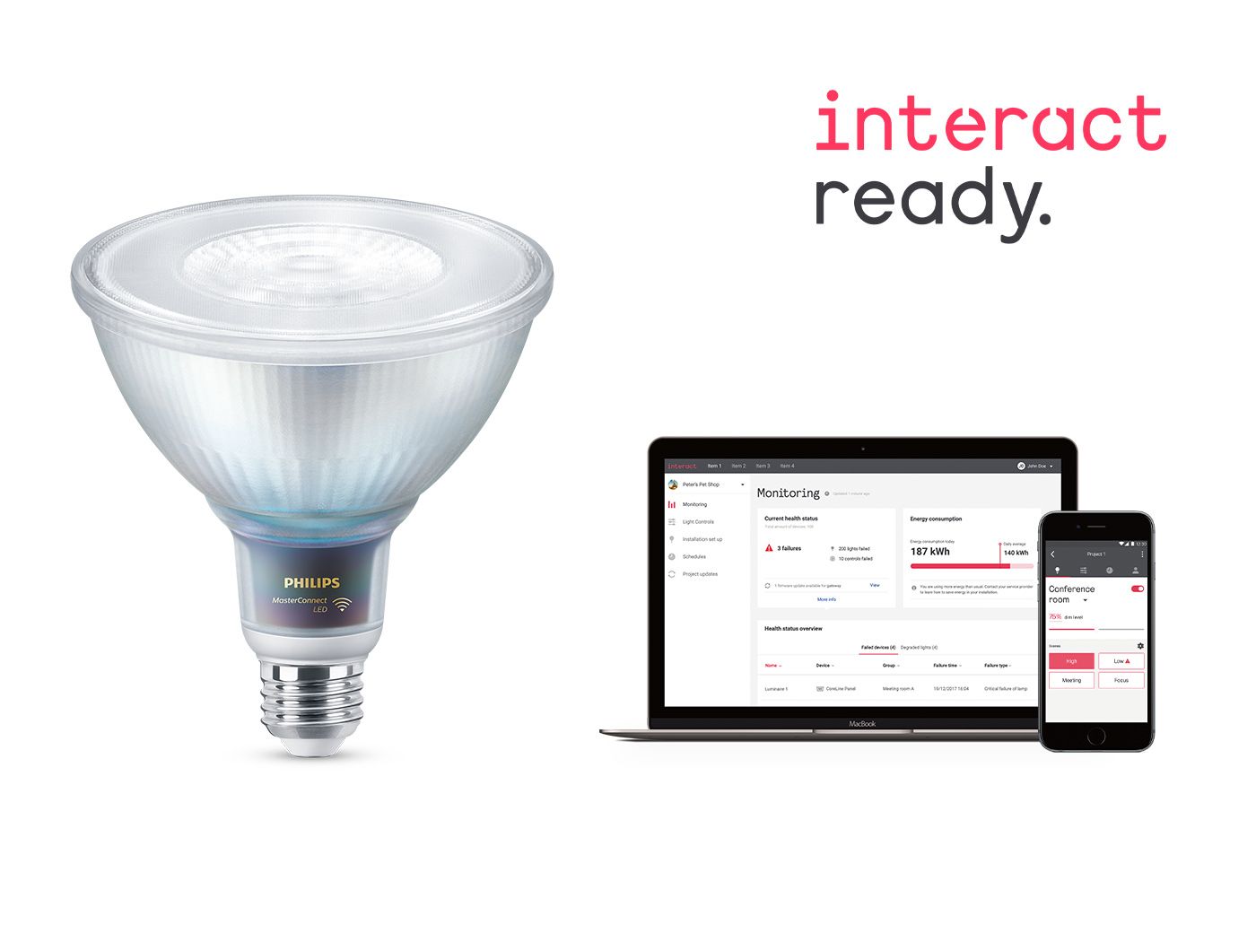 MasterConnect LED PAR