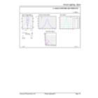 General uniform lighting - Corepro LEDspot 3.5-35W GU10 827 36D