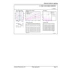 General uniform lighting - MAS LEDtube VLE 1200mm UO 15.5W 830 T8