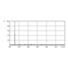 XDPB_XDTUVXPT-Spectral power distribution B/W