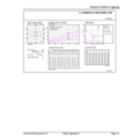 General uniform lighting - MAS LEDLusterDT2.5-25W E27 927 P45CL G