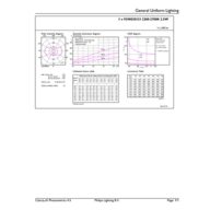 General uniform lighting - MAS VLE LEDLusterDT2.5-25W E27 927P45CLG
