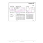 General uniform lighting - MAS VLE LEDCandleD3.4-40W E14 B35 927CLG