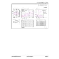 General uniform lighting - MAS VLE LEDCandleD3.4-40W E14 B35 927CLG