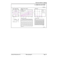General uniform lighting - ESSLEDspot 6W 500lm GU10 827 120D ND RCA