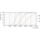 Life Expectancy Diagram