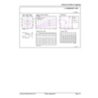 General uniform lighting - MAS VLE LEDBulbD3.4-40W E27 927 A60 FR G