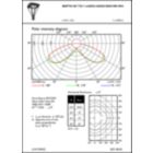 OFPL1_BDP794GFT251xLED52-4S830DS50MK-WH